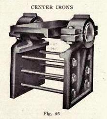 Center Irons