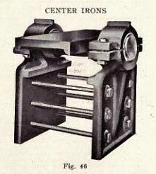 Center Irons